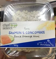Torti Saumon & Concombre