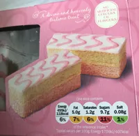Angel Slices