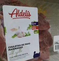 Chuletas de pavo marinadas