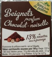 Beignets chocolat-noisettes