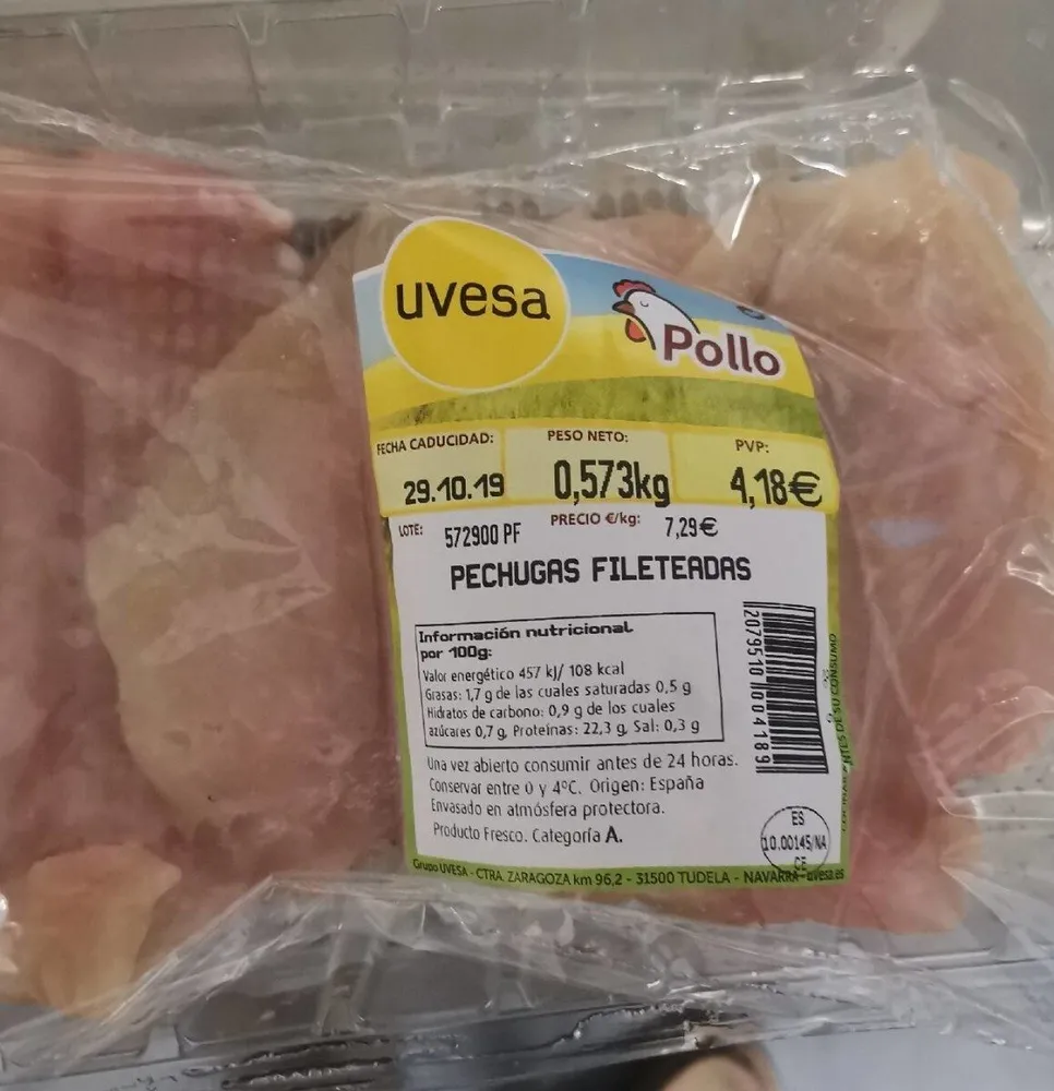 Pechugas fileteadas