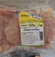 Pechugas fileteadas
