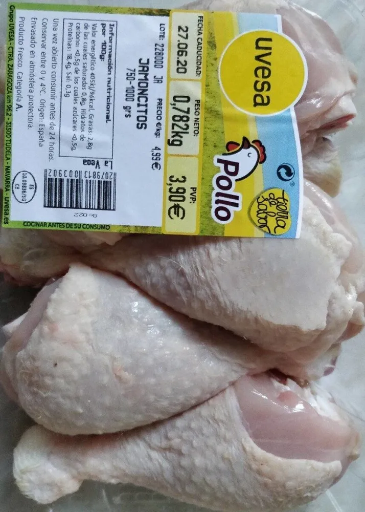 Jamoncitos