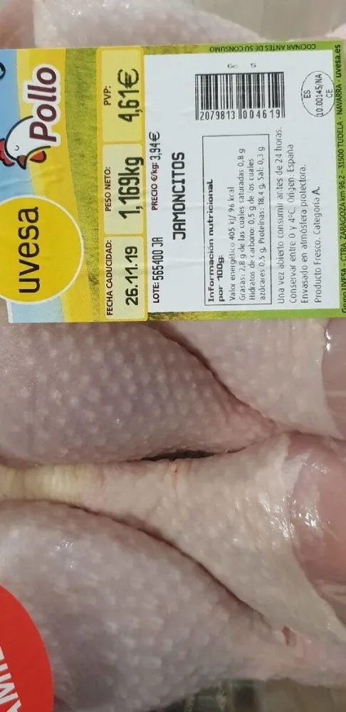 Jamoncitos