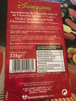 Assortiment de Chocolat noir et de Chocolat au lait