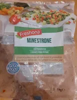 Minestrone. Légumes pour potage