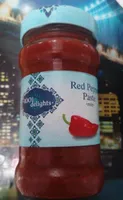 Red pepper paste mild