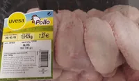 Alas de pollo