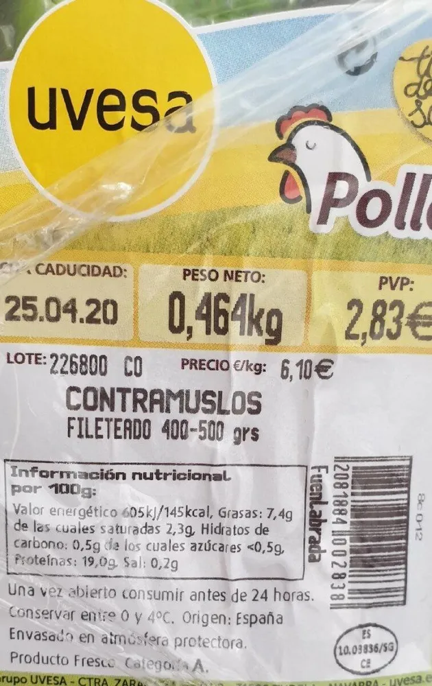 Contra muslos fileteados