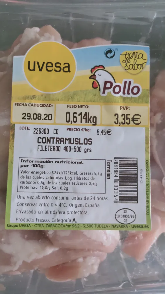 Contramuslos fileteados