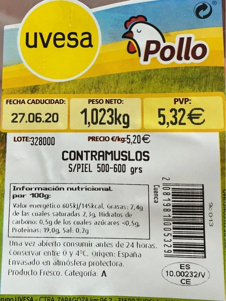 Contramuslos de pollo
