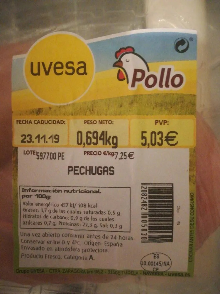 Pechugas de pollo