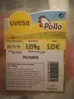 Pechugas de pollo
