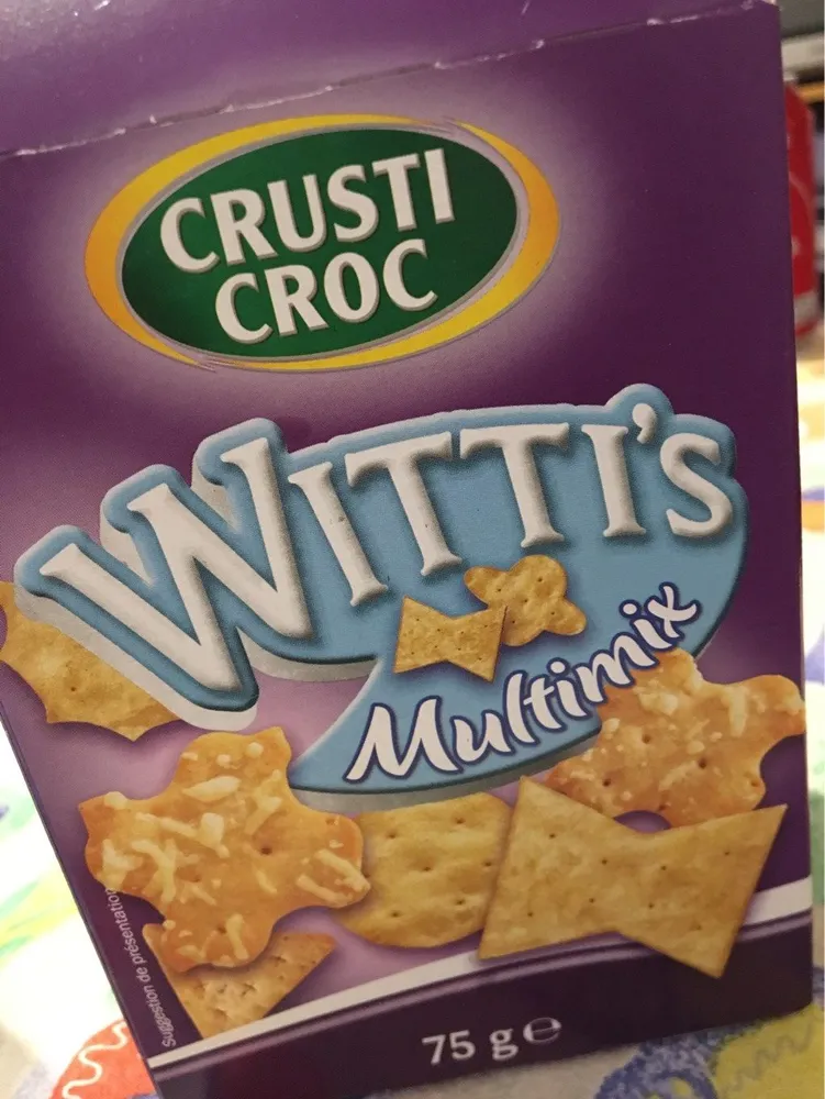 Witti's