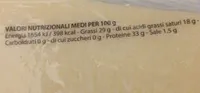 Grana padano