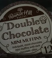 Double Chocolate Mini Muffins