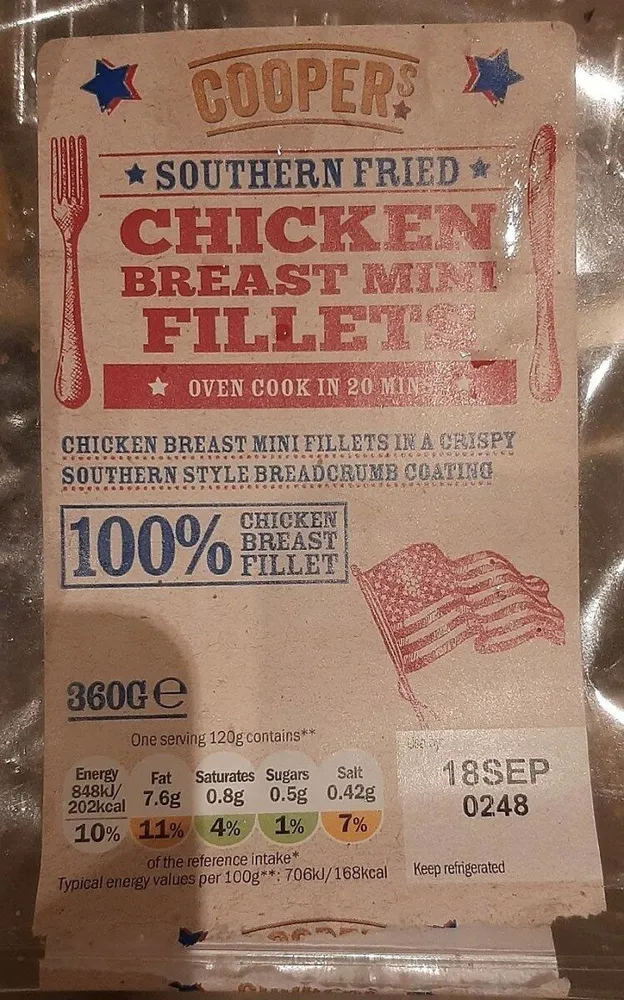 Chicken Breast Mini Fillets
