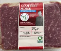 Lean mince