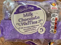 Milk Chocolate Waffles