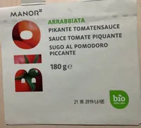 Arrabbiata, sauce tomate piquante