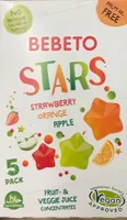 Bebeto stars