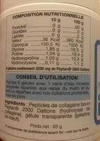 Collagène peptide type 1