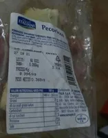 Pecoricco