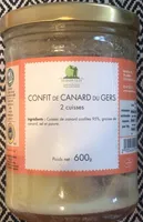 Confit de canard du gers
