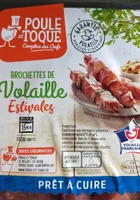 Brochettes de volaille Estivales