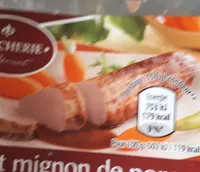 Filet mignon de porc