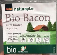 Bio bacon