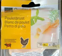 Blanc de poulet