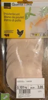 Blanc de poulet