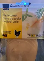 Blanc de poulet