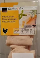 Blanc de poulet
