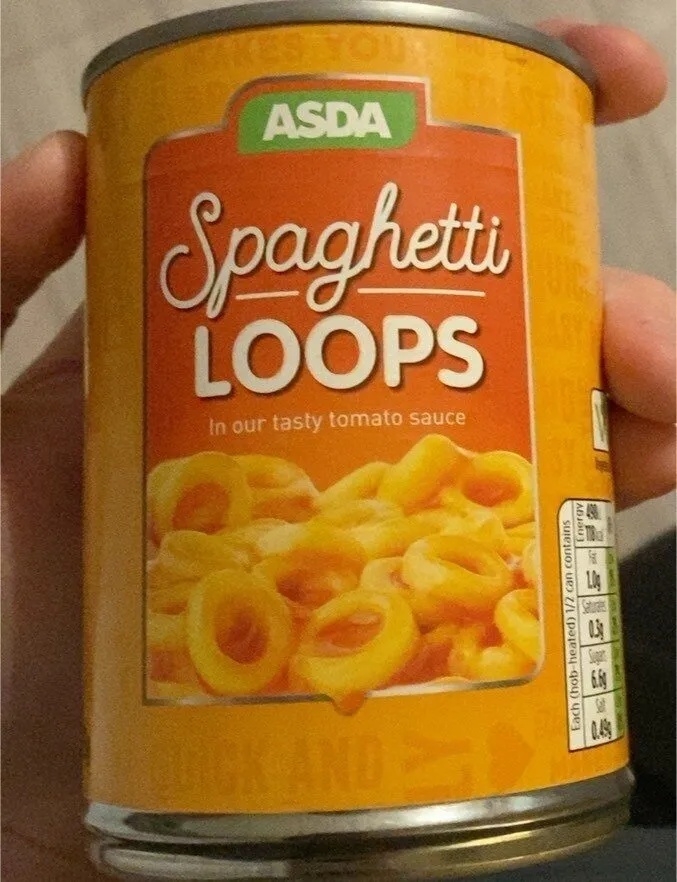 Spaghetti Loops