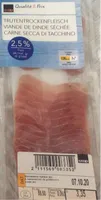 Viande de dinde séchée