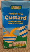 Custard