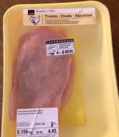 Escalope blanc de dinde