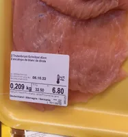 Escalope de dinde