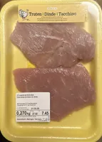 Turkey White Meat