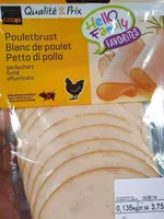 Blanc de poulet