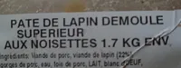 Pâte de lapin aux noisettes