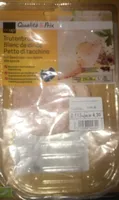 Blanc de dinde