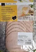 Blanc de dinde aux épices