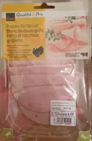 Blanc de dinde grillé