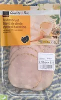 Blanc de dinde aux épices