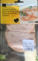 Blanc de dinde grillé