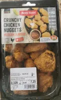 Crunchy Chicken Nuggets