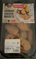 Crunchy chicken nuggets